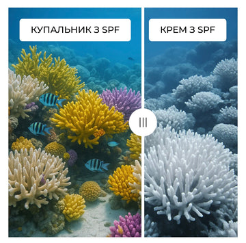 Our mission: protecting skin, caring for the ocean, and creating conscious style